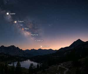 Planet Parade (6-Planet Alignment)